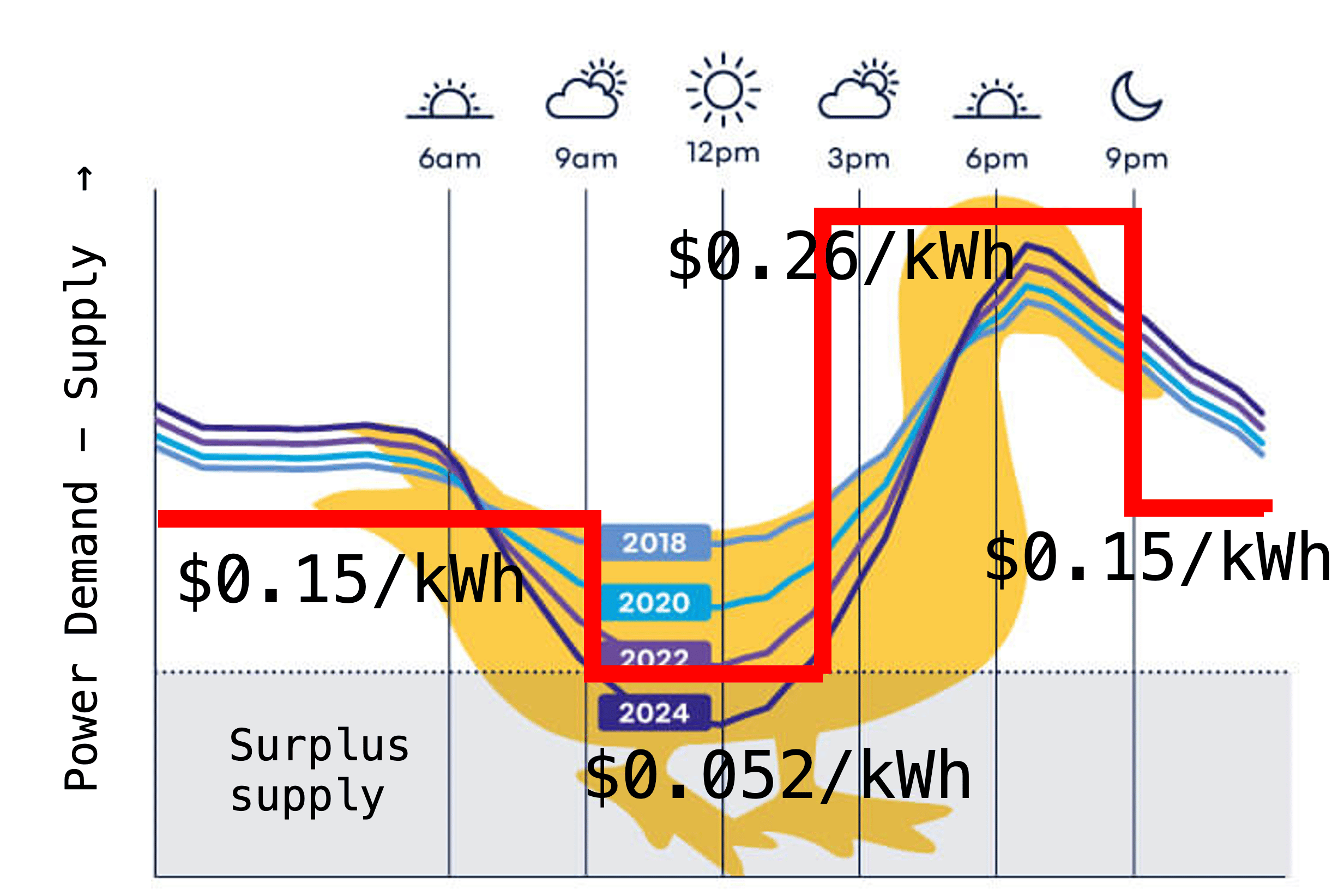 Thumbnail image for ETH Zurich / FRS article on resilience in connected infrastructures